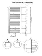 Wiesbaden Tower sierradiator wit 1190x600 m/o aansl., Doe-het-zelf en Verbouw, Verwarming en Radiatoren, Ophalen of Verzenden