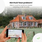 Full HD Wifi Babyfoon met Camera - Bewakingscamera - NL, Kinderen en Baby's, Babyfoons, Ophalen of Verzenden, Zo goed als nieuw