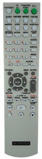 Sony RM-SS220 / RM-SP320 / RM-SP400 / RM-SP800 afstandsbe..., Audio, Tv en Foto, Afstandsbedieningen, Verzenden