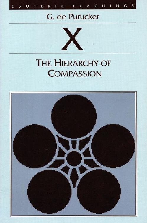 The Hierarchy of Compassion - Gottfried de Purucker - 978091, Boeken, Esoterie en Spiritualiteit, Verzenden