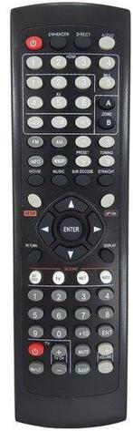 Alternatieve Yamaha RAV491 ZF30320 afstandsbediening, Audio, Tv en Foto, Verzenden, Nieuw