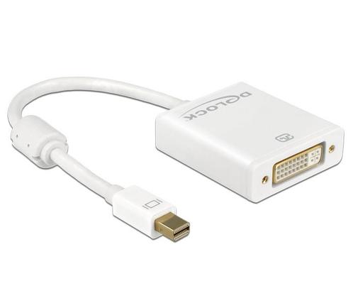 Premium Mini DisplayPort 1.2 naar DVI actieve, Audio, Tv en Foto, Audiokabels en Televisiekabels, Ophalen of Verzenden