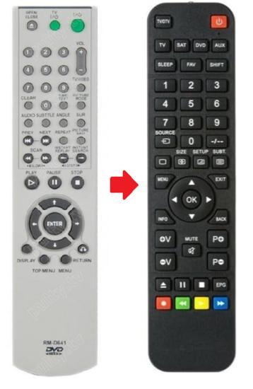 Sony DVD-speler afstandsbediening, Audio, Tv en Foto, Afstandsbedieningen, Verzenden