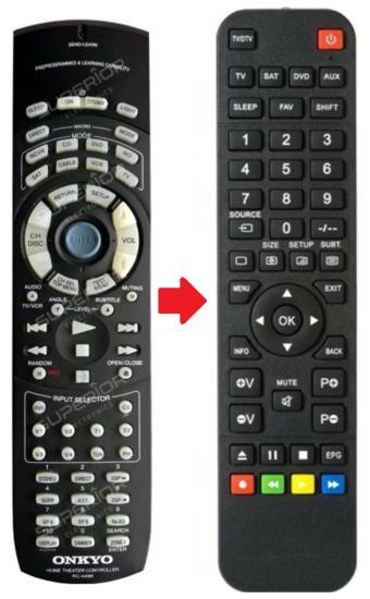 Onkyo RC-440M / RC-447M afstandsbediening, Audio, Tv en Foto, Afstandsbedieningen, Verzenden