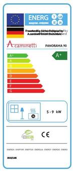 Magazijn Uitverkoop Houtkachel Panorama 90 Van €2549,- Voor, Huis en Inrichting, Kachels, Nieuw