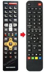 Kathrein UFS933SW/HD+ afstandsbediening, Audio, Tv en Foto, Verzenden, Nieuw