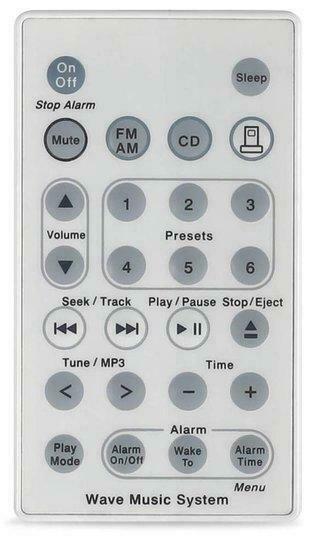 Bose Music Wave system afstandsbediening ( WIT ), Audio, Tv en Foto, Afstandsbedieningen, Verzenden