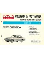 1983 TOYOTA CRESSIDA SNEL ONDERDELENHANDBOEK, Auto diversen