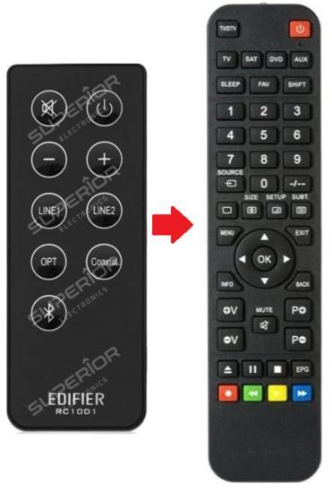 Edifier RC-10D1 / R2730DB afstandsbediening, Audio, Tv en Foto, Afstandsbedieningen, Verzenden