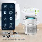 Tweedekans | Samako - Airflow Pro - Luchtreiniger - Hepa 13, Witgoed en Apparatuur, Luchtbehandelingsapparatuur, Ophalen of Verzenden