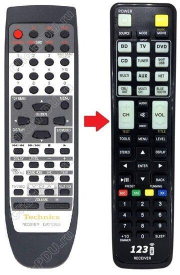 Vervangende Panasonic / Technics RC77X1 afstandsbediening, Audio, Tv en Foto, Afstandsbedieningen, Verzenden