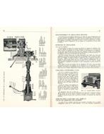 1948 WILLYS-OVERLAND JEEP INSTRUCTIEBOEKJE FRANS