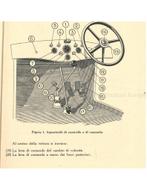 1932 LANCIA ARTENA INSTRUCTIEBOEKJE & ONDERDELENBOEK, Auto diversen, Handleidingen en Instructieboekjes