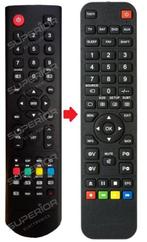 JVC RM-C3313 afstandsbediening, Verzenden, Nieuw