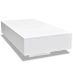 Salontafel Hoogglans Wit | Retourdeal | 60% Korting, Huis en Inrichting, Tafels | Salontafels, Overige materialen, 100 tot 150 cm