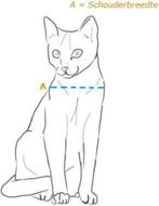 Petsafe 919 Classic - Wit - Kattenluik - 22,4 x 22,4 x 22,4, Dieren en Toebehoren, Katten-accessoires, Ophalen of Verzenden, Nieuw