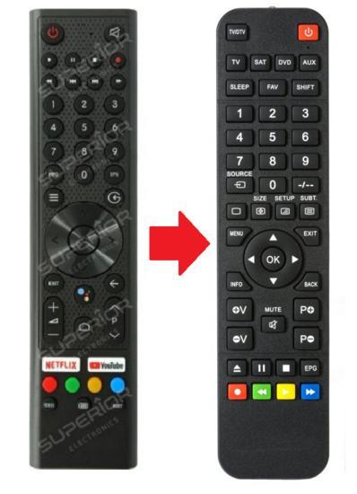 Blaupunkt RMC/CBU/0010N afstandsbediening, Audio, Tv en Foto, Afstandsbedieningen, Verzenden