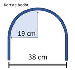 Tyleenslang LDPE 25mm x 2.3 rol 25 meter 6 bar (Opruiming), Tuin en Terras, Tuinslangen, Ophalen of Verzenden, Nieuw