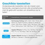 2dekans | Nuvance - 6 in 1 Draadloze Oplader - Geschikt voor, Ophalen of Verzenden, Zo goed als nieuw