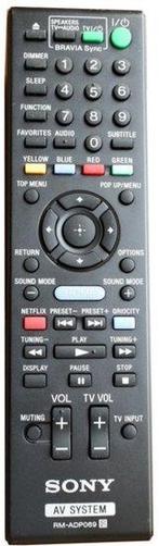 Sony RM-ADP069 afstandsbediening, Audio, Tv en Foto, Afstandsbedieningen, Verzenden, Nieuw