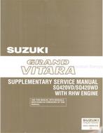 2003 SUZUKI GRAND VITARA RHW MOTOR (SUPPLEMENT)
