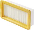 Stofzuigerfilter voor Karcher WD7 serie, Verzenden, Nieuw