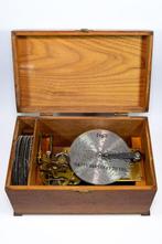 Edelweiss/Thorens - Muziekdoos - Zwitserland - 1900-1910, Nieuw