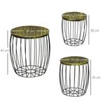 TRUUSK Bijzettafels 3-delige Set Retro-stijl Metalen Mand Na, Verzenden, Nieuw