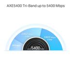 TP-Link Deco XE75 Pro 5400Mbps Gigabit (Routers, Netwerk)