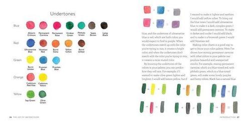 The Joy of Watercolor 9780762463299 Emma Block, Boeken, Overige Boeken, Zo goed als nieuw, Verzenden