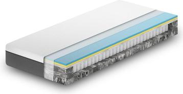 Emma Hybrid 140x200 ConstantCool – Luxe Ondersteuning beschikbaar voor biedingen