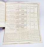 De Forbonnais - Finances de France - 1758