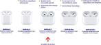 Apple AirPods 3 - met MagSafe oplaadcase, Verzenden, Zo goed als nieuw