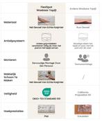 Vloerkleed - 130x185 cm - Tapijt - Woonkamer - Slaapkamer -, Huis en Inrichting, Stoffering | Tapijten en Kleden, Verzenden, Zo goed als nieuw