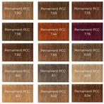 Indola - Permanent Caring Color - 7.2+ - Middenblond Parel, Sieraden, Tassen en Uiterlijk, Uiterlijk | Haarverzorging, Nieuw, Ophalen of Verzenden