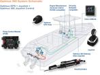 SEASTAR OPTIMUS EPS 2 MOTOREN 1 STUURSTAND, Ophalen of Verzenden, Nieuw, Zeilboot of Motorboot