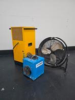 Bouwdroger huren? Wij bezorgen GRATIS op locatie!, Verzenden, Nieuw, Ventilator en Afzuiger