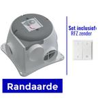 Zehnder Woonhuisventilator Comfofan Silent, Verzenden, Nieuw