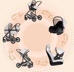 3-in-1 Kinderwagen met Opvouwbaar Aluminium Frame en Wieg, Kinderen en Baby's, Verzenden, Nieuw