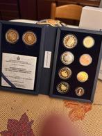 San Marino. Proof Set 2015 (incl. 2 euro Riunificazione