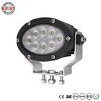 Heavy duty Industry 80w Ovale Led werklamp - 6400 lumen, Verzenden, Nieuw
