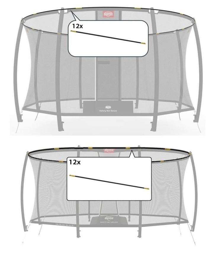 Fiberglass palen veiligheidsnet 470x310 cm, Kinderen en Baby's, Speelgoed | Buiten | Trampolines, Nieuw, Ophalen of Verzenden