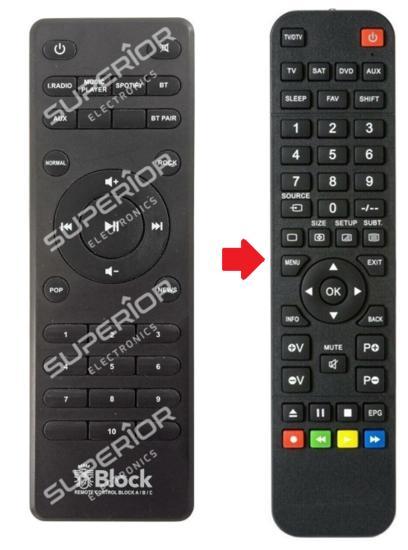 Vervangende Audio Block A / B / C Serie afstandsbediening, Audio, Tv en Foto, Afstandsbedieningen, Verzenden