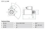 Startmotor / Starter NISSAN MICRA III (1.5 dCi), Auto-onderdelen, Ophalen of Verzenden, Nieuw