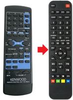Kenwood RC-R0509 / RC-R0510 afstandsbediening, Audio, Tv en Foto, Verzenden, Nieuw