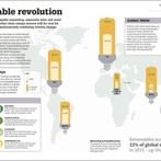 The Science of our Changing Planet 9780241515136, Boeken, Verzenden, Zo goed als nieuw, Tony Juniper
