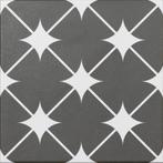 Vloertegel/Wandtegel Antraciet 20x20cm (Vloeren) (Vloeren), Keramiek, Nieuw, Ophalen of Verzenden, 20 tot 40 cm