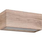 LED Tuinverlichting - Wandlamp Buitenlamp - Trion Cayen Up, Nieuw, Ophalen of Verzenden, Hanglamp, Led