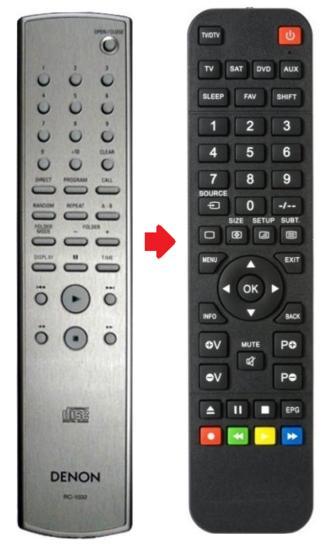 Denon RC-1032 afstandsbediening - Geschikt voor: RC-1032, Audio, Tv en Foto, Afstandsbedieningen, Verzenden