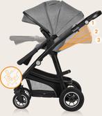 Lionelo Bianka - Kinderwagen 3 in 1 - incl. autostoel -, Huis en Inrichting, Verzenden, Nieuw